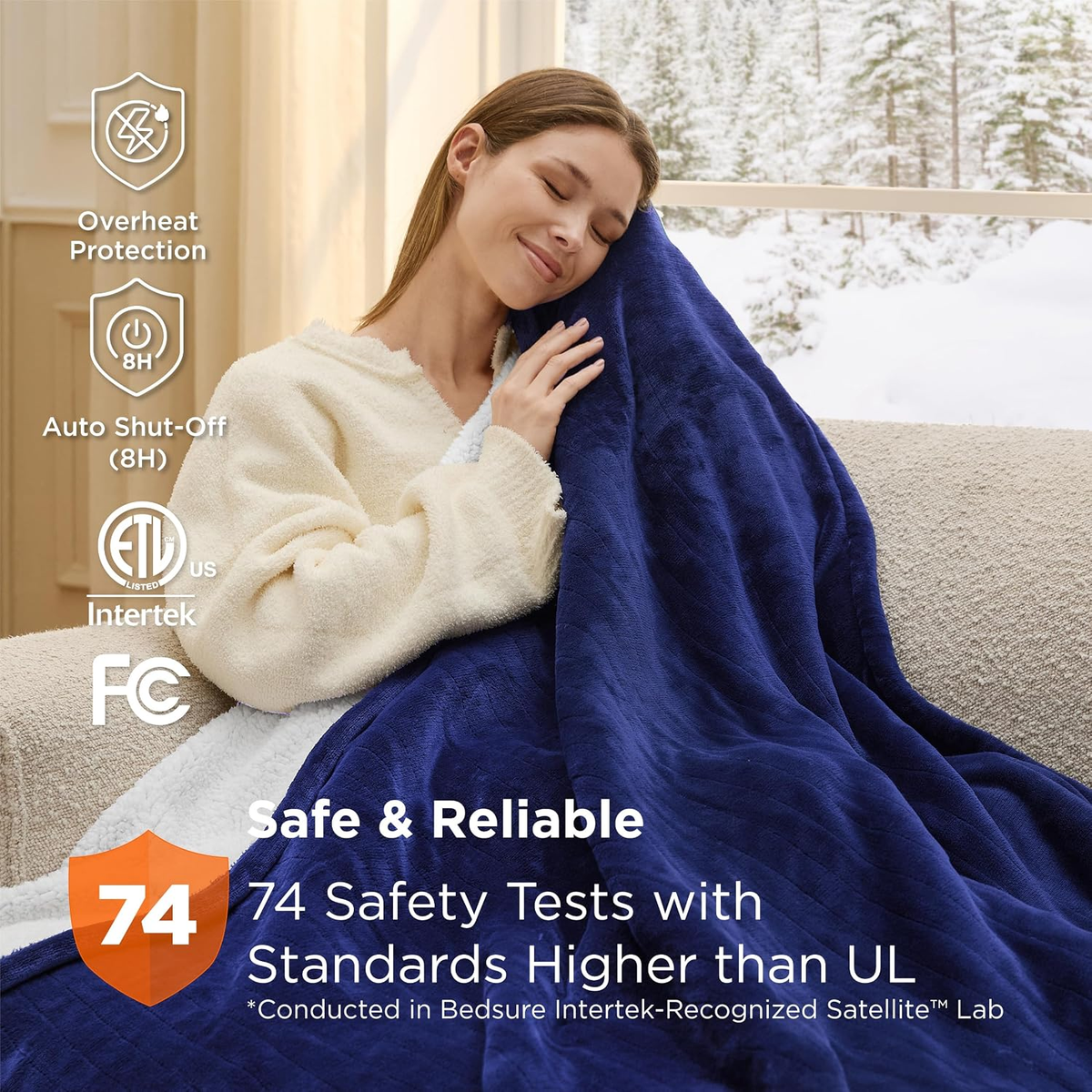 Heated Blanket Throw, Soft Electric Blanket with Preheat, Navy